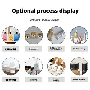 Juego de Botellas de Vidrio para Cuidado de la Piel <span class=keywords><strong>Loreal</strong></span> Personalizadas, Botella con Bomba para Loción de 40 ml y 100 ml, Tarro para <span class=keywords><strong>Crema</strong></span> y Botella con Atomizador Recargable - Product Image 4