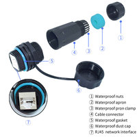 IP68 RJ45 Cat6 Adaptador de cable de red impermeable para exteriores Montaje en panel Conector hembra blindado Ethernet