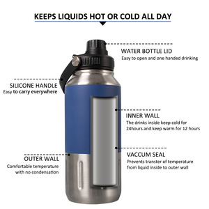 HOUROFFER Termo Deportivo Personalizado <span class=keywords><strong>de</strong></span> Acero Inoxidable 304 con Aislamiento al Vacío <span class=keywords><strong>de</strong></span> Doble Pared 40oz Vaso <span class=keywords><strong>de</strong></span> Viaje al Por Mayor - Product Image 4