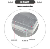 Boîte de rangement en plastique PVC rigide, étui de transport avec fermeture éclair, organiseur de gadgets numériques quotidiens, boîte à outils de voyage