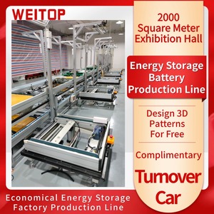 Pin Dây chuyền sản xuất tự động mô-đun gói lắp ráp máy làm Prismatic <span class=keywords><strong>Lithium</strong></span> <span class=keywords><strong>Ion</strong></span> pin tế bào thiết bị - Product Image 6