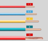 Câble de construction 1mm 1.5mm 2.5mm 4mm 6mm BV BVV BVR THW TH 6mm 10mm – Câble électrique pour bâtiment et alimentation domestique