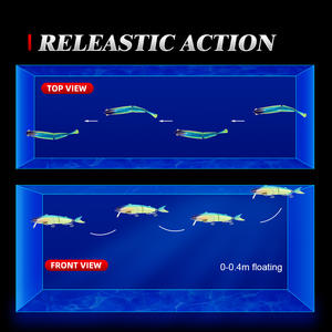 Honoreal Señuelo de Pesca Multisegmentado de 128mm y 17g, <span class=keywords><strong>2</strong></span> Segmentos, Flotante 0-0.4m, con Sonajero, para Agua Dulce, Blackbass, Salomón y Lucio - Product Image 4