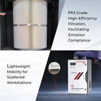 Purificateur de fumées de soudage laser pour soudeuse laser à fibre portative, filtration de fumée ultra-fine submicronique avec système de charbon actif
