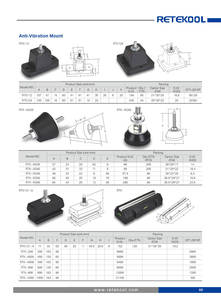 แผ่นยางรอง HVAC สำหรับงานหนักเครื่องปรับอากาศขาตั้งเครื่องปรับอากาศสำหรับงานหนัก - Product Image 5