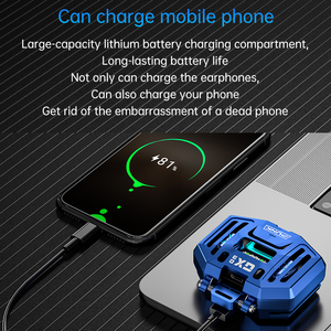 Produits électroniques DX-03 en provenance de Chine, casques téléphoniques, autres accessoires, écouteurs sans fil TWS, écouteurs, batterie externe, boîte de charge - Product Image 2