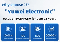 Fabricante OEM de Placas PCBA Inalámbricas de Alta Fiabilidad para Equipos de Telecomunicaciones