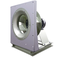 Ventilateur centrifuge à pales courbées vers l'avant certifié AMCA, modèle SYD, moteur standard, grand volume d'air, pour ventilation HVAC AHU