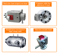 Équipement d'extrusion automatique non réglable Ripo U10 à tête en alliage de nickel revêtue de téflon, résistant aux produits chimiques, pour la fabrication de câbles