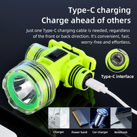 Nouvelle lampe frontale LED COB transfrontalière super lumineuse rechargeable, étanche pour la plongée sous-marine en eaux profondes