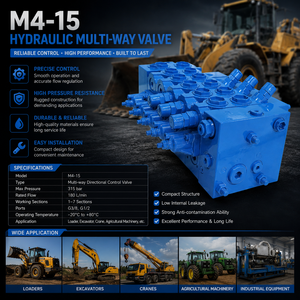 วาล์วควบคุมทิศทางไฮดรอลิกแบบแมนนวล รุ่น M4 ซีรีส์ จากจีน - Product Image 3