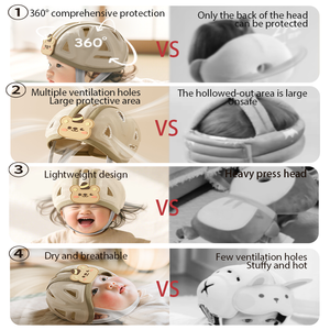 Coussin de sécurité, équipement de protection, casque, oreiller, sac à dos, protège-tête pour bébé, pour bébés qui marchent et rampent, protège-têtes de bébé - Product Image 2
