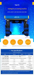 Sistema de Lavado de Autos Inteligente y Totalmente Automático LM01, Máquina de Lavado de Vehículos Comerciales de Alta Eficiencia - Product Image 4