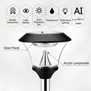 Lámparas Solares de Jardín con Clasificación IP65 a Prueba de Agua, Luces LED para Caminos, Césped, Patio, Terraza, Barandilla de Piscina - Product Image 5