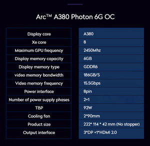 การ์ดจอเกมมิ่ง New A380 Photon 6gb OC รุ่น A380 - Product Image 6