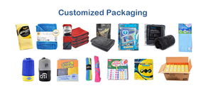 Hot Bán Siêu Thấm 1200gsm Sợi Nhỏ Xe Khô Khăn Nhanh Chóng Khô Vuông Tự Động Chi Tiết Vải Biểu Tượng Tùy Chỉnh Cho Nhà Sử Dụng - Product Image 6