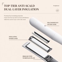 Lisseur de cheveux Torlin prêt à être expédié, fer à lisser 4-en-1 avec plaques courbes pour boucler et volumiser, écran LCD, 160-220°C, prise EU US UK