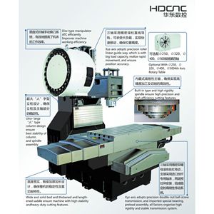 Centre d'usinage vertical HDCNC VMC850S, magazine à 24 outils, capacité moyenne - Product Image 2