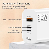 Cargador USB Rápido de 66W con Enchufe EU/US/UK, Adaptador de Pared con Salida PD de 20W para Teléfono Móvil y Portátil