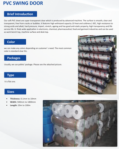 แผ่นพีวีซี<span class=keywords><strong>ใส</strong></span>สีฟ้าขายดีสำหรับตลาด พร้อมบริการตัดตามสั่ง ติดตั้งง่าย ได้รับการรับรองมาตรฐาน ISO&CE - Product Image 5