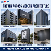 Revestimiento de Pared de Alumetal Recubierto con PVDF ACP ACM Fachada Interior Exterior Paneles Compuestos de Aluminio Alucobond