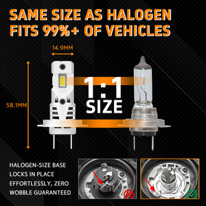 Gview Wholesale Nouvelles Innovations PG H7 Ampoule de phare LED compacte à triple éclairage 6500K s'adapte sous le capot sans modifications - Product Image 3