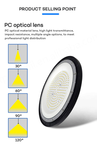 ไฟเพดานสูง LED ทรงยูเอฟโอ100W AC บ้านอลูมิเนียมแนวอุตสาหกรรมที่ทันสมัย IP65กลางแจ้งรับประกัน3ปีสำหรับโรงแรม - Product Image 2