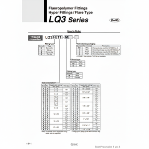 Raccords pneumatiques en fluoropolymère SMC LQ3H3C-FN pièces pneumatiques haute performance - Product Image 1