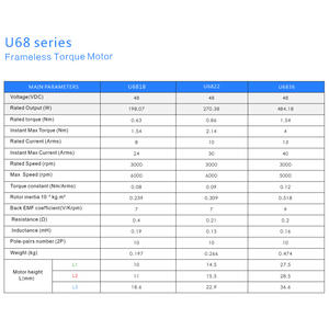 มอเตอร์ไร้โครง OD68 มม. แรงบิด 22 มม. แบบขับตรง มอเตอร์ไร้แปรงถ่าน DC สำหรับแขนหุ่นยนต์ผ่าตัดทางการแพทย์ โมดูลข้อต่อ แอคทูเอเตอร์ - Product Image 5