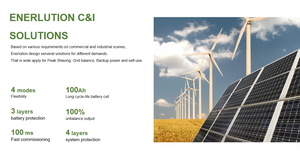 100kw/215kwh Solar Photovoltaic High Voltage <b>Energy</b> <b>Storage</b> Cabinet for Industrial and Commercial <b>Energy</b> <b>Storage</b> <b>Systems</b> - Product Image 3