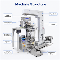 Machine d'emballage et de conditionnement automatique pour sachets de sucre, graines de tournesol, noix et graines de melon