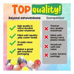 Best Choice Small Eco-friendly TPR <b>Squeeze</b> <b>Ball</b> for 5 to 7 Years Sensory Play Anti-Stress Stress Relief Toy - Product Image 3