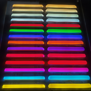 Pur Silicium 8mm Flexible <span class=keywords><strong>LED</strong></span> <span class=keywords><strong>Néon</strong></span> Tube Séparé <span class=keywords><strong>LED</strong></span> Publicité Signe <span class=keywords><strong>LED</strong></span> <span class=keywords><strong>Néon</strong></span> Flexible Projet <span class=keywords><strong>Néon</strong></span> Fabricant <span class=keywords><strong>Prix</strong></span> - Product Image 2