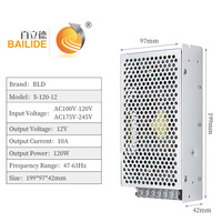 Module d'alimentation à découpage à sortie unique BLD 120W 12V/24V pour boîte lumineuse LED, transformateur de bande lumineuse, SMPS industriel
