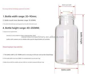 Máquina de Llenado de Botellas de Agua, Leche, Jugo y Líquidos con Bomba de Accionamiento Magnético de Nuevo Diseño, 4 Cabezales, Tiempo de Entrega Más Rápido, Alta Calidad - Product Image 6