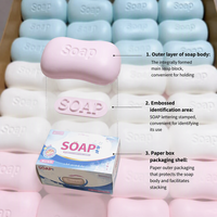 Savonnette réaliste en PU, jouet anti-stress souple à presser, jouet sensoriel de bureau, simple, mignon, unisexe