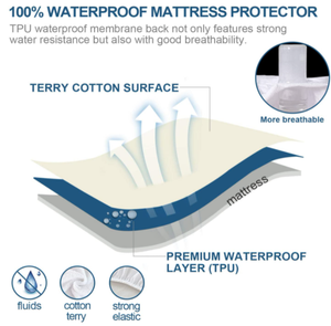 Protector de Colchón Impermeable Hipoalergénico de Primera Calidad, Cubre Colchón Impermeable Antiácaros - Product Image 6