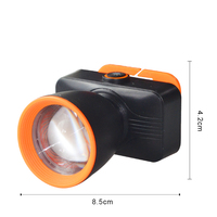 Ventes directes d'usine LED lampe frontale rechargeable au laser blanc longue portée lampe frontale portable