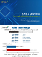 100% Original 128GB 64GB 16GB 8GB 4GB 2GB de alta velocidad OEM Metal USB Flash Drive Memory Stick Pendrive Key