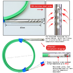 K-Typ Thermoelement-Ofentemperatursensor, freiliegende Lötverbindung, hochempfindliche Temperatursonde - Product Image 2