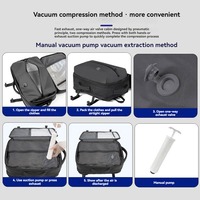 Sac à dos de compression sous vide approuvé pour le transport aérien avec pompe à air manuelle, logo personnalisé, sac à dos de voyage pour ordinateur portable avec port USB