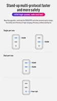 Chargeur mural GaN pliable double port USB-C à charge rapide 40W pour Apple iPhone 17, iPhone 15, 16, 17 Pro Max