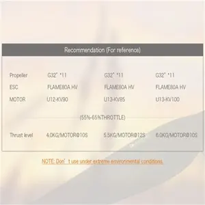 Nouvelles hélices en fibre de carbone T-Motor Prop G32*11 pouces pour drone à forte charge utile, hélices de 32 pouces pour grand drone industriel, compatibles avec P80 - Product Image 6