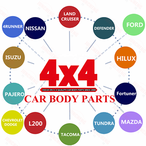 Puerta, Capó, Guardabarros, Puerta Trasera para Automóviles 4x4 <span class=keywords><strong>Land</strong></span> Cruiser, <span class=keywords><strong>Defender</strong></span>, Hilux, BT50, Tundra, Tacoma, Pajero, D-Max, Navara, Ranger, Dodge, 4Runner - Product Image 2