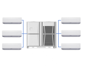 Aire Acondicionado Central Multi Split VRF de 96000 BTU y 10 HP, 380V 3PH, Motor Industrial, Bomba, Compresor, R-410A, 28kW, Solo Frío, Alta Eficiencia - Product Image 5