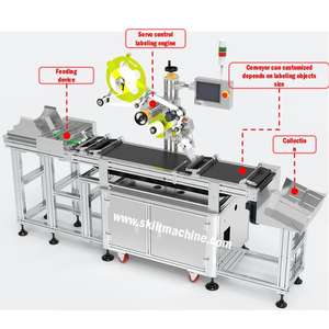Máquina de etiquetado de bolsas automática eléctrica SKILT Embalaje de cajas de madera con impresora alimentadora Fabricada <span class=keywords><strong>desde</strong></span> 1998 - Product Image 3