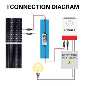 <span class=keywords><strong>Interrupteur</strong></span> de déconnexion pour panneau solaire 63A 550V DC, disjoncteur solaire photovoltaïque avec câble solaire pour utilisation extérieure dans les systèmes de batteries domestiques - Product Image 2