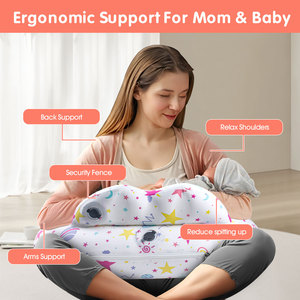 Almohada de <span class=keywords><strong>lactancia</strong></span> inflable de viaje para almohada de <span class=keywords><strong>lactancia</strong></span> para soporte de bebé, almohada de alimentación de cubierta pura extraíble - Product Image 5