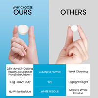 Nettoyant pour biberon de lait d'enfant élimine les taches Comprimés de nettoyage solides adaptés à l'alimentation Lave-biberon Produits chimiques ménagers