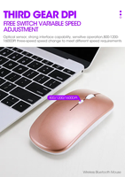 Promo Terbatas Mouse Wireless Profesional OEM Berkualitas Tinggi 2.4GHz USB 2.0 LED Backlit untuk Komputer/Laptop